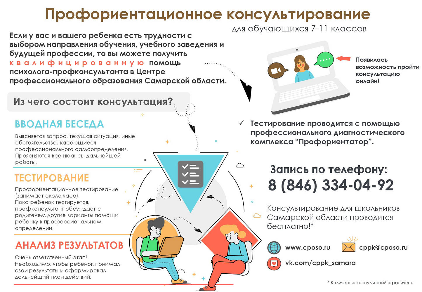 Профориентационные материалы для школьников и их родителей | ГБОУ СОШ № 26  г. Сызрани